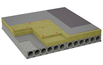 considerations of Machen flat roofing insulation